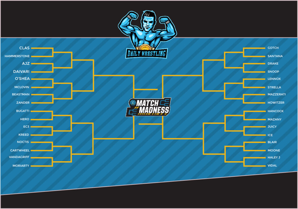 Tournament Bracket